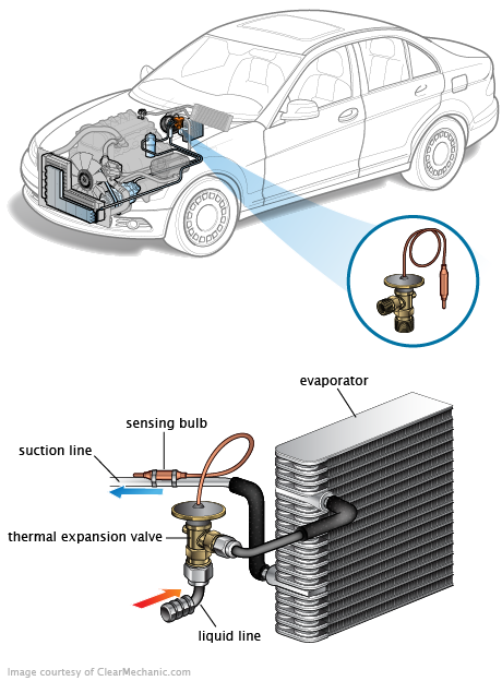 See DF097 repair manual